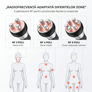 Aparat remodelare corporală și facială cu cavitație 80K, imaginea 10