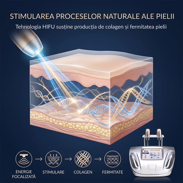 Aparat lifting facial și corporal HIFU cu ultrasunete, imaginea 10
