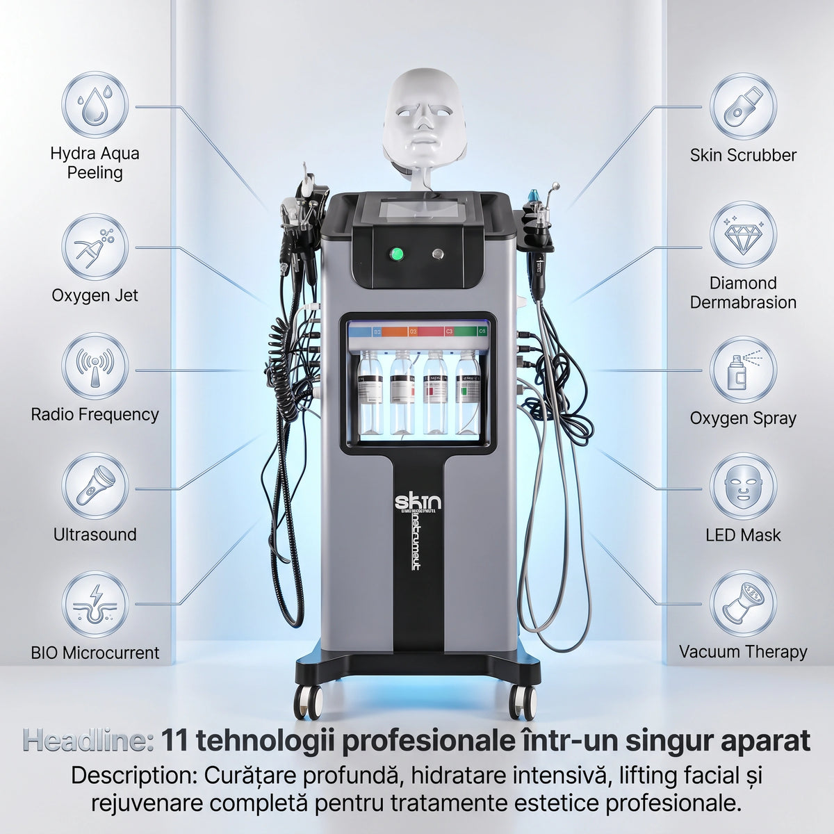 Aparatul facial cu ultrasunete, radiofrecvență și mască LED