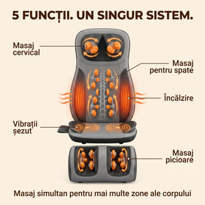 Saltea masaj corp intreg 5-in-1 cu role Shiatsu, vibratii si incalzire, OrtoZen 5D