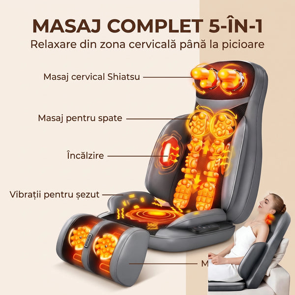 Saltea masaj corp intreg 5-in-1 cu role Shiatsu, vibratii si incalzire, OrtoZen 5D