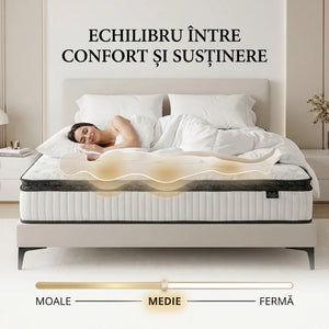 Saltea ortopedică hibridă cu arcuri individuale, imaginea 7