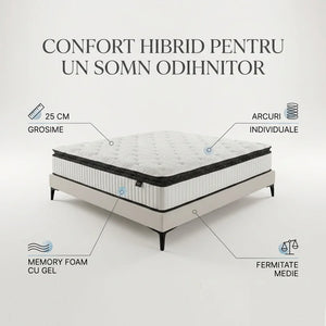 Saltea ortopedică hibridă cu arcuri individuale, imaginea 10