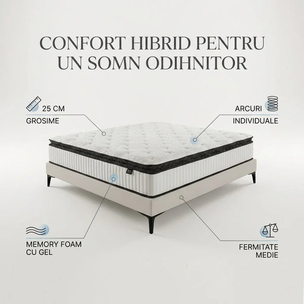 Saltea ortopedică hibridă cu arcuri individuale, imaginea 10