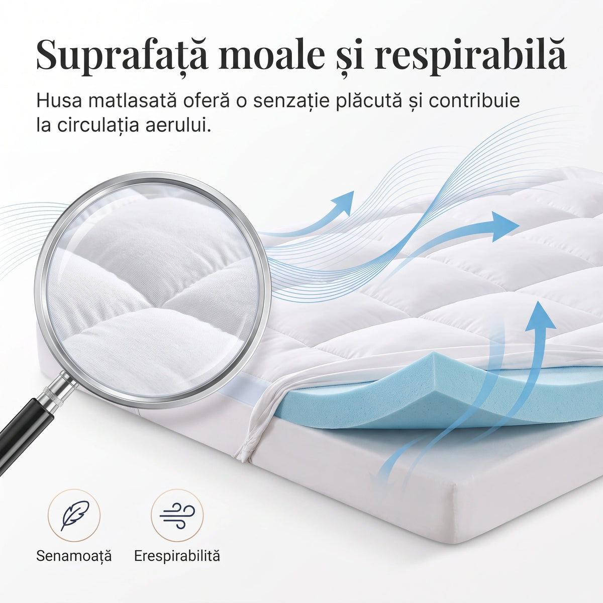 Topper saltea memory foam cu gel răcoritor ELEMUSE, imaginea 6