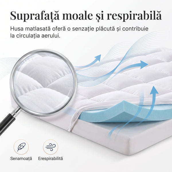 Topper saltea memory foam cu gel ELEMUSE – imaginea 6