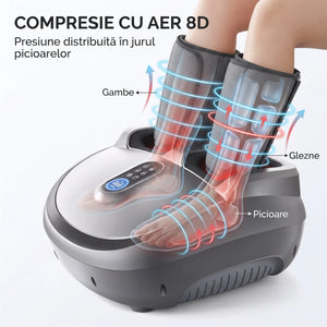 Aparat masaj picioare si gambe Shiatsu 3D cu compresie aer 8D si incalzire, Gri