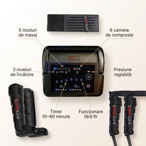Aparatul de presoterapie cu 5 moduri și presiune 30-260 mmHg