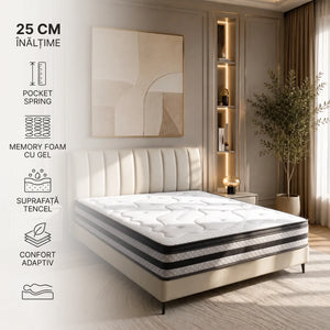 Saltea ortopedica hibrida premium cu arcuri individuale, memory foam cu gel si husa Tencel, 25 cm