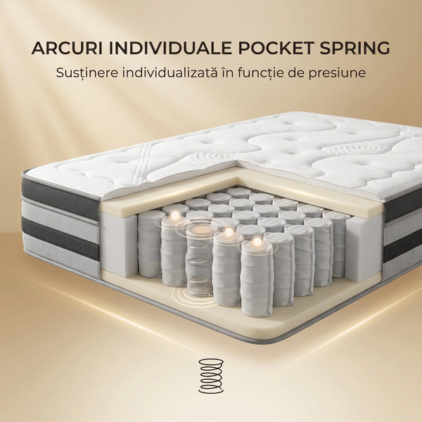 Saltea ortopedica hibrida premium cu arcuri individuale, memory foam cu gel si husa Tencel, 25 cm