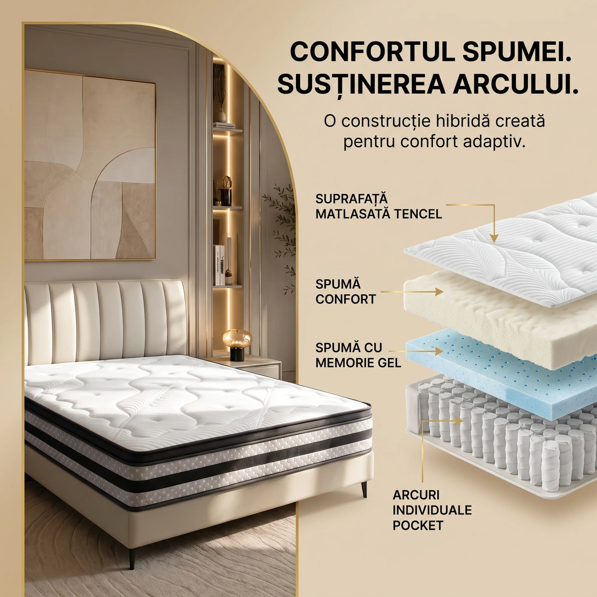 Saltea ortopedica hibrida premium cu arcuri individuale, memory foam cu gel si husa Tencel, 25 cm