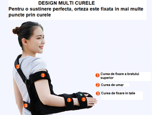 Orteza imobilizatoare umar - imaginea 2