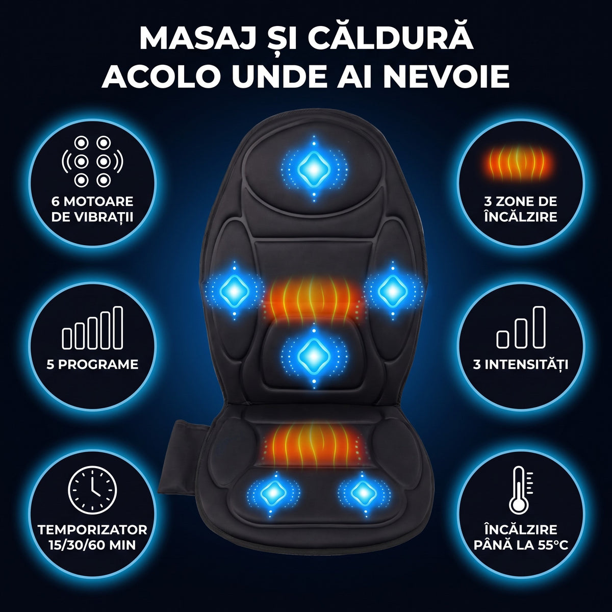 Saltea de masaj cu 6 motoare de vibrații, zone de încălzire, 5 programe și temporizator