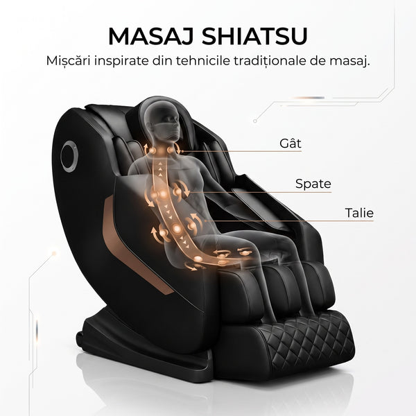 Incalzire lombara cu infrarosu si boxe Bluetooth