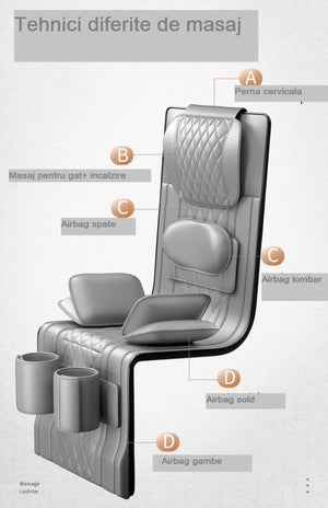 Saltea masaj corp intreg Shiatsu, airbag si incalzire, cervical/spate/lombar/picioare, Gri – imaginea 7
