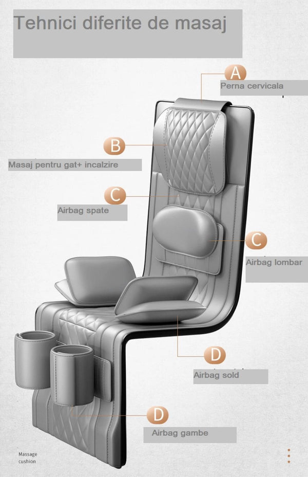 Saltea masaj corp intreg Shiatsu, airbag si incalzire, cervical/spate/lombar/picioare, Gri – imaginea 7