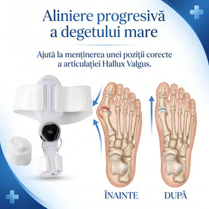 Corector monturi (Hallux Valgus) reglabil, cu unghi ajustabil si perna silicon, Unisex