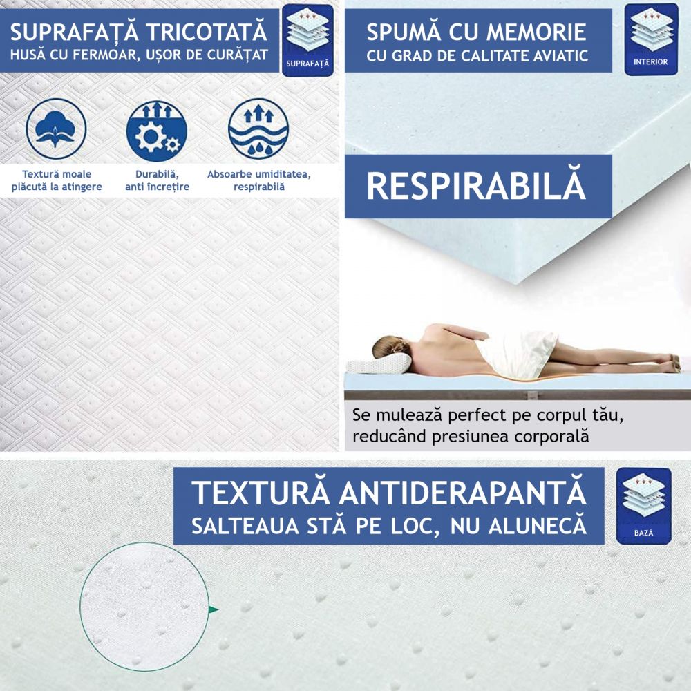 Topper saltea 40D gel - imaginea 3